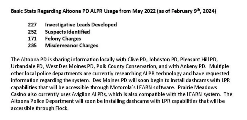 A section of page 28 of the Altoona Police Department’s February 12, 2024 ALPR white paper headed Basic Stats Regarding Altoona PD ALPR Usage from May 2022, as of February 9, 2024. It lists 227 investigative leads developed, 252 suspects identified, 171 felony charges and 235 misdemeanor charges, then names the local police departments Altoona shares information with and says Des Moines police and a casino use LEARN-compatible readers and that Altoona will install dashcams with plate-reading through Flock.